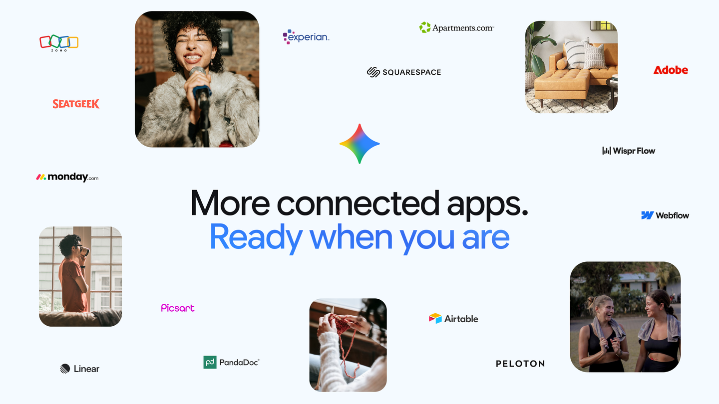 Oficjalna grafika Google: kolorowa gwiazdka Gemini i napis More connected apps, wokół logotypy m.in. monday.com, Airtable, Webflow, Adobe i Zoho oraz zdjęcia ludzi